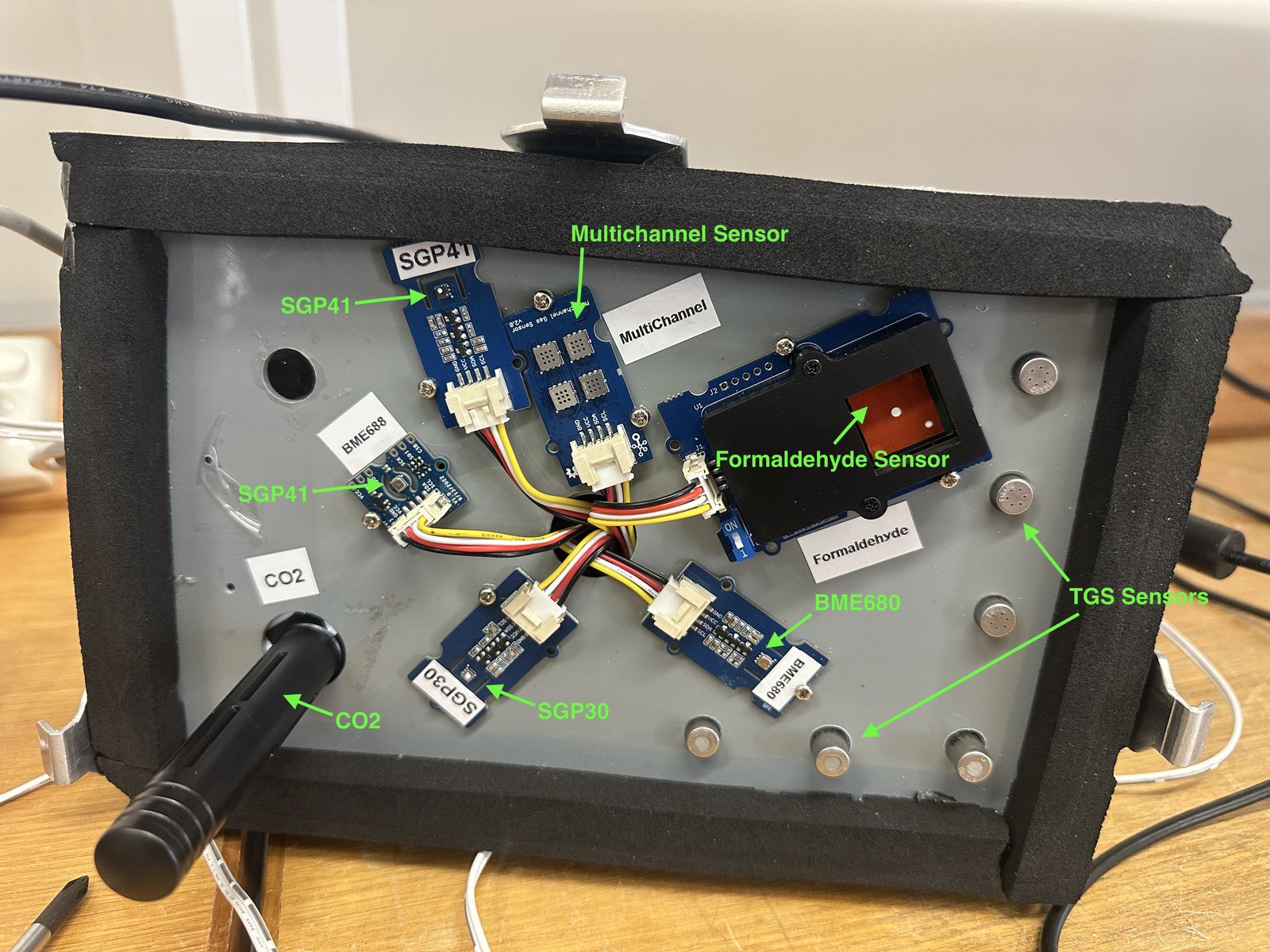 Electronic-nose laboratory sensor array with connected gas sensors